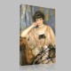 Renoir-Misia Sert Canvas