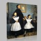 Edgar Degas-La Famille Bellelli Canvas