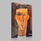 Amedeo Modigliani-Raymond Canvas