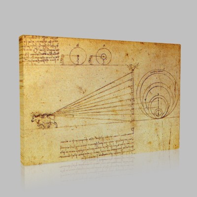 Leonardo DaVinci-Etude sur la poussée des arcs pour la tourl lanterne de la cathédrale de Milan, Codex Atlanticus Canvas